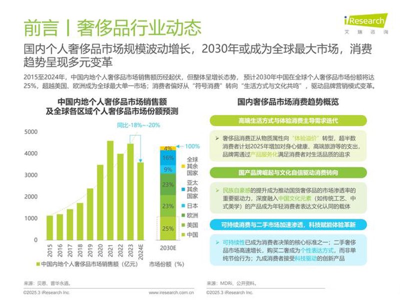 信息咨询行业在上海：趋势与发展